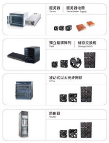 深圳新宇杰科技 全系列DC散熱風(fēng)扇與智能軟件開(kāi)發(fā)的企業(yè)標(biāo)桿
